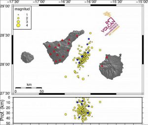 Tenerife volcano alert- Shock as 270 earthquakes hit Brits favorite holiday spot: Canary Islands