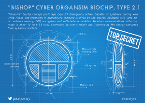 ‘Work of the devil’ or human augmentation? Meet biohackers who microchip themselves (VIDEOS)
