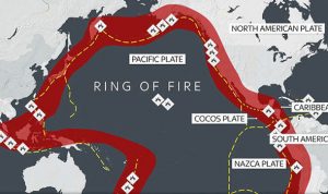 Guatemala volcano eruption: Ring of Fire MAPPED – World’s fiercest volcano’s REVEALED