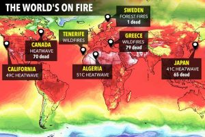The World Is On FIRE!