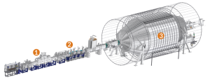 Three new physics experiments could revamp the standard model of particle colliders in Japan, Germany & Batavia