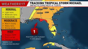 Tropical Storm Michael forms, forecast to hit Gulf Coast as a hurricane this week