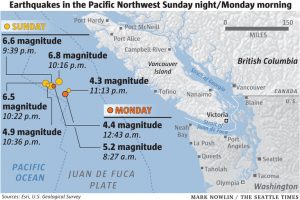 Powerful earthquakes strike off Canada’s coast. Here’s what it means for us in Washington state
