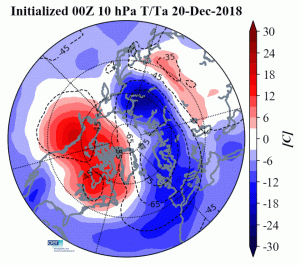 Sudden Stratospheric Warming to likely cause Polar Vortex disruption; What it means for the Eastern U.S.