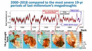 The Southwest Might Be in One of the Worst Mega-Droughts in History, Experts Say