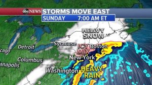 Winter storm headed to Northeast: What to know about the latest forecast
