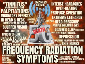 5G Causing Two Periods For Women! Depopulation Red Alert!