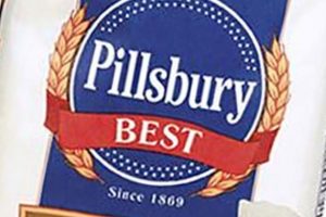 Pillsbury flour is being recalled due to E.Coli concerns; distributed to Connecticut, Delaware, Maryland, Maine, New Hampshire, New Jersey, New York, Ohio, Pennsylvania and Virginia