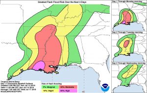 Food Shortage Warnings Are Already Starting To Appear, And Now Tropical Storm Barry Is Going To Rip Through America’s Heartland; Worst Growing Season in Modern History