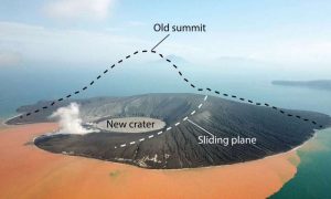Early warning signals heralded fatal collapse of Krakatau volcano