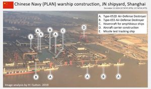 The Chinese Navy Is Building An Incredible Number Of Warships