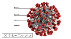 CDC Warns Coronavirus Coming To US, Will Be “Tremendous Public Health Threat”