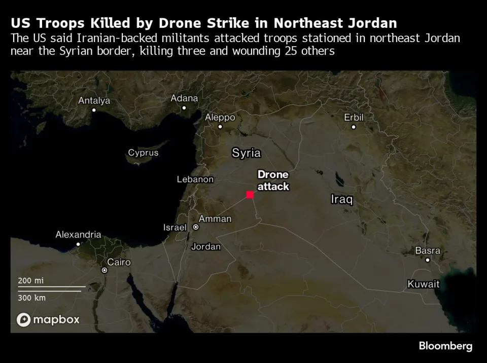 Biden Faces Pressure to Confront Iran After US Troops Killed