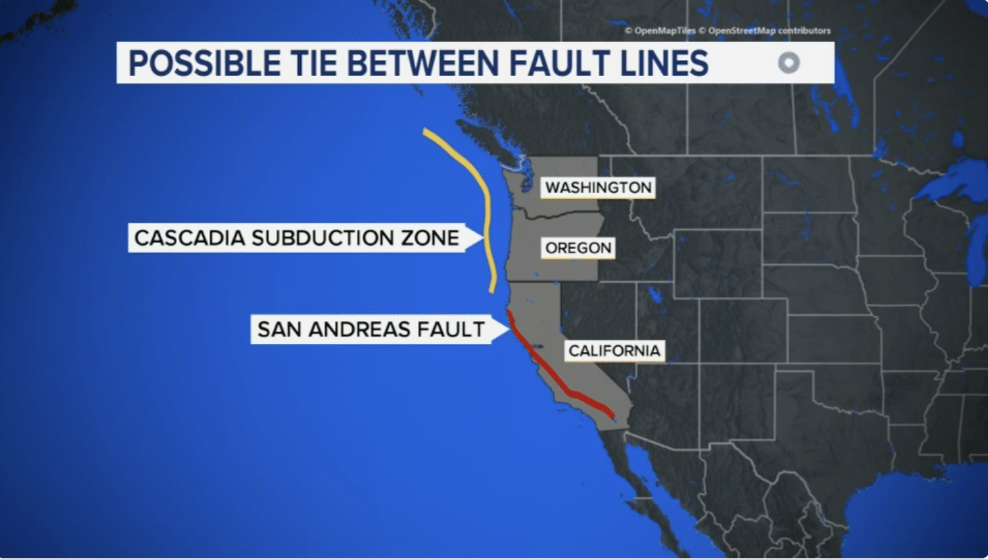 Scientists warn two major West Coast fault lines could be in sync and trigger double earthquake