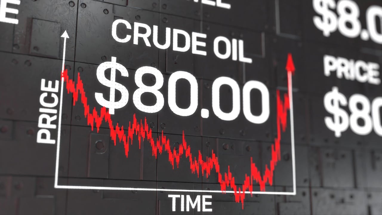 U.S. crude oil tops $80 per barrel as escalating Iran war disrupts global fuel supplies