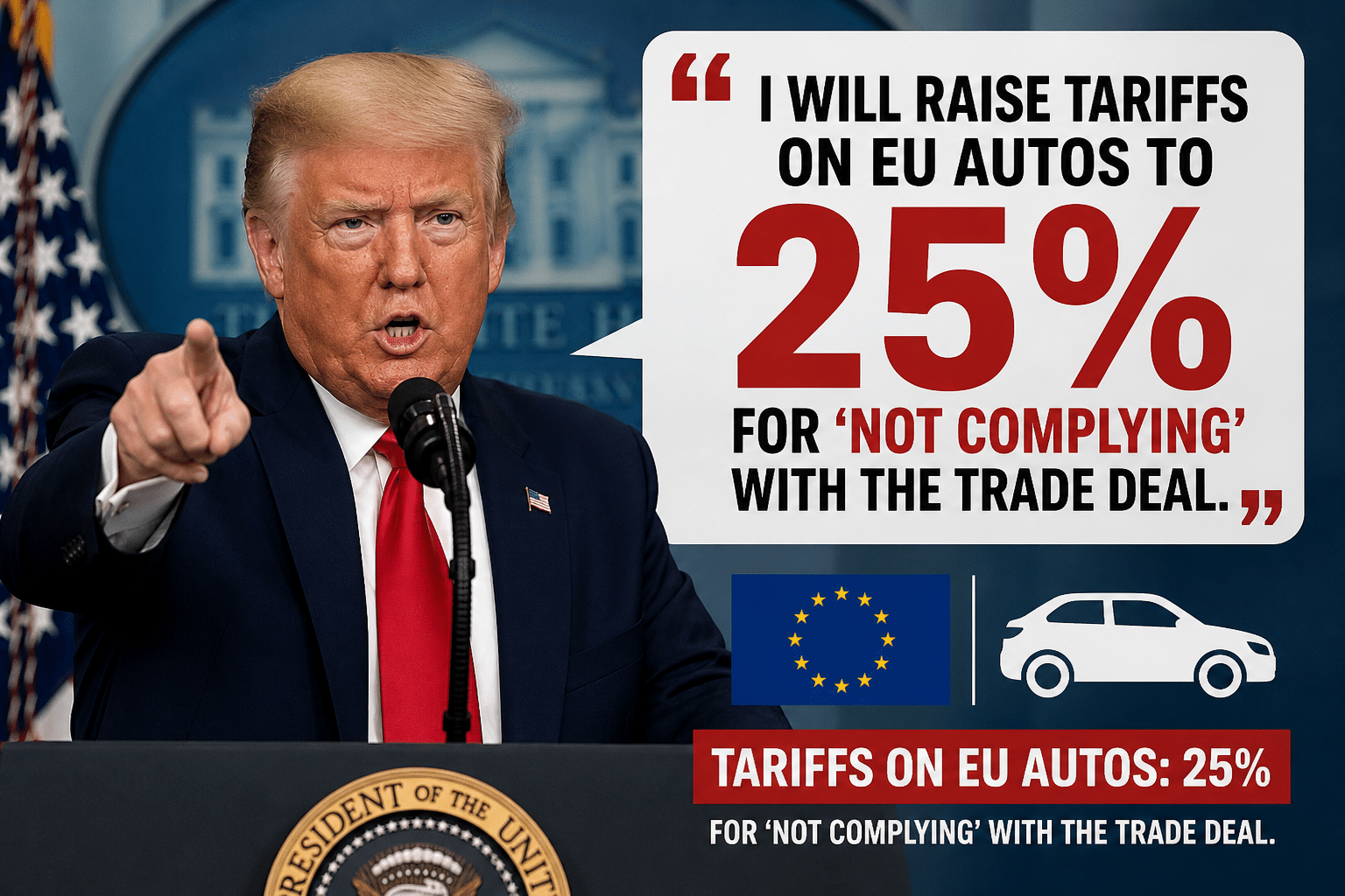 Trump says he will raise tariffs on EU autos to 25% for ‘not complying’ with his trade deal