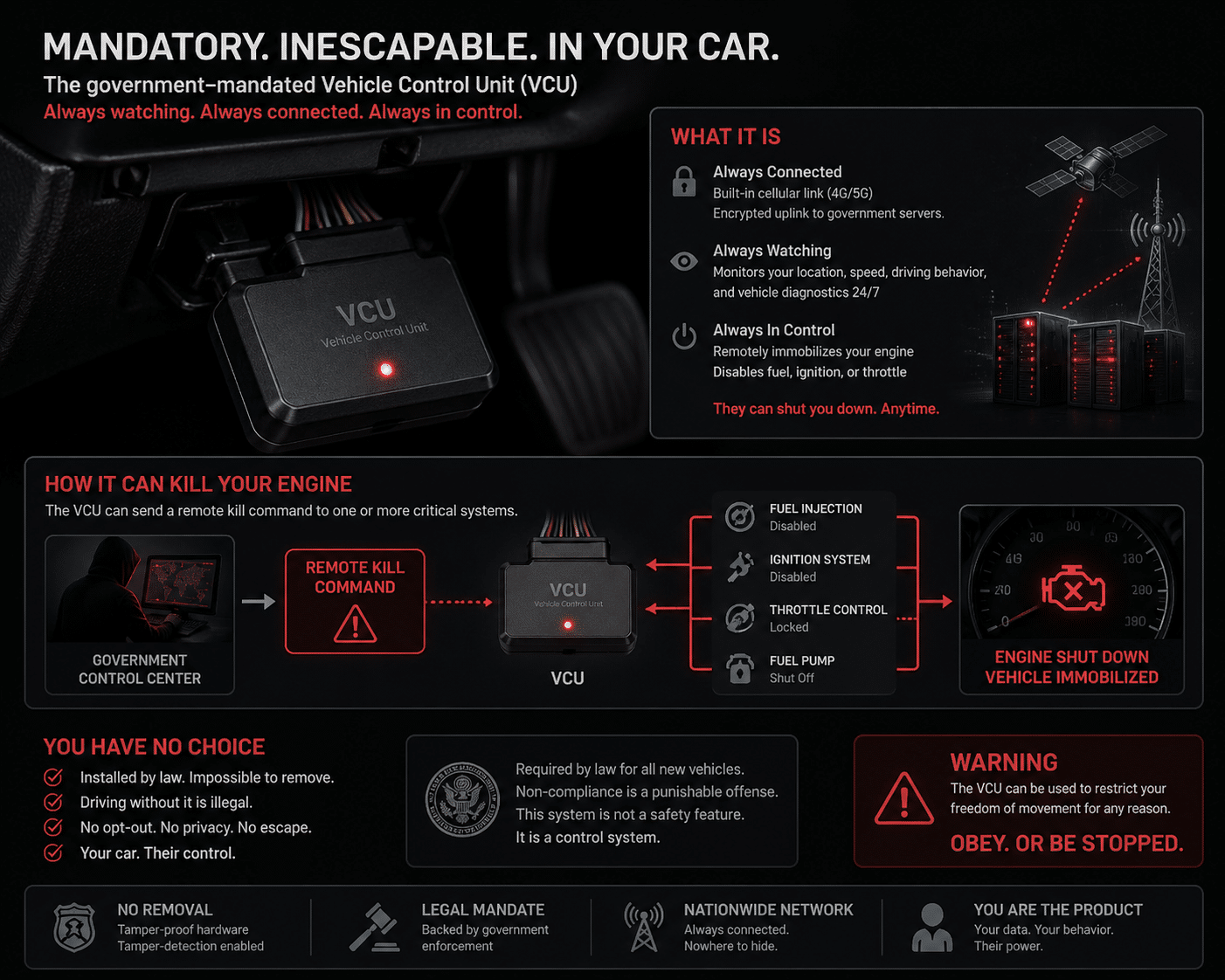 Sinister in-car spy tech that can kill your engine will be mandatory next year under Biden policy — sparking major privacy fears