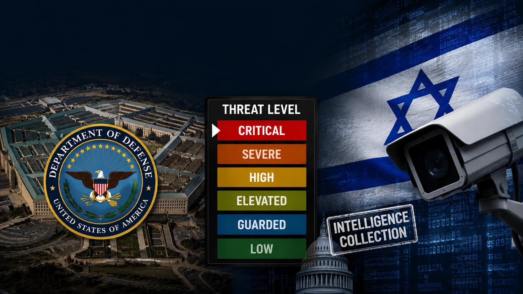 The Pentagon just raised threat of Israeli spying on U.S. to the highest level