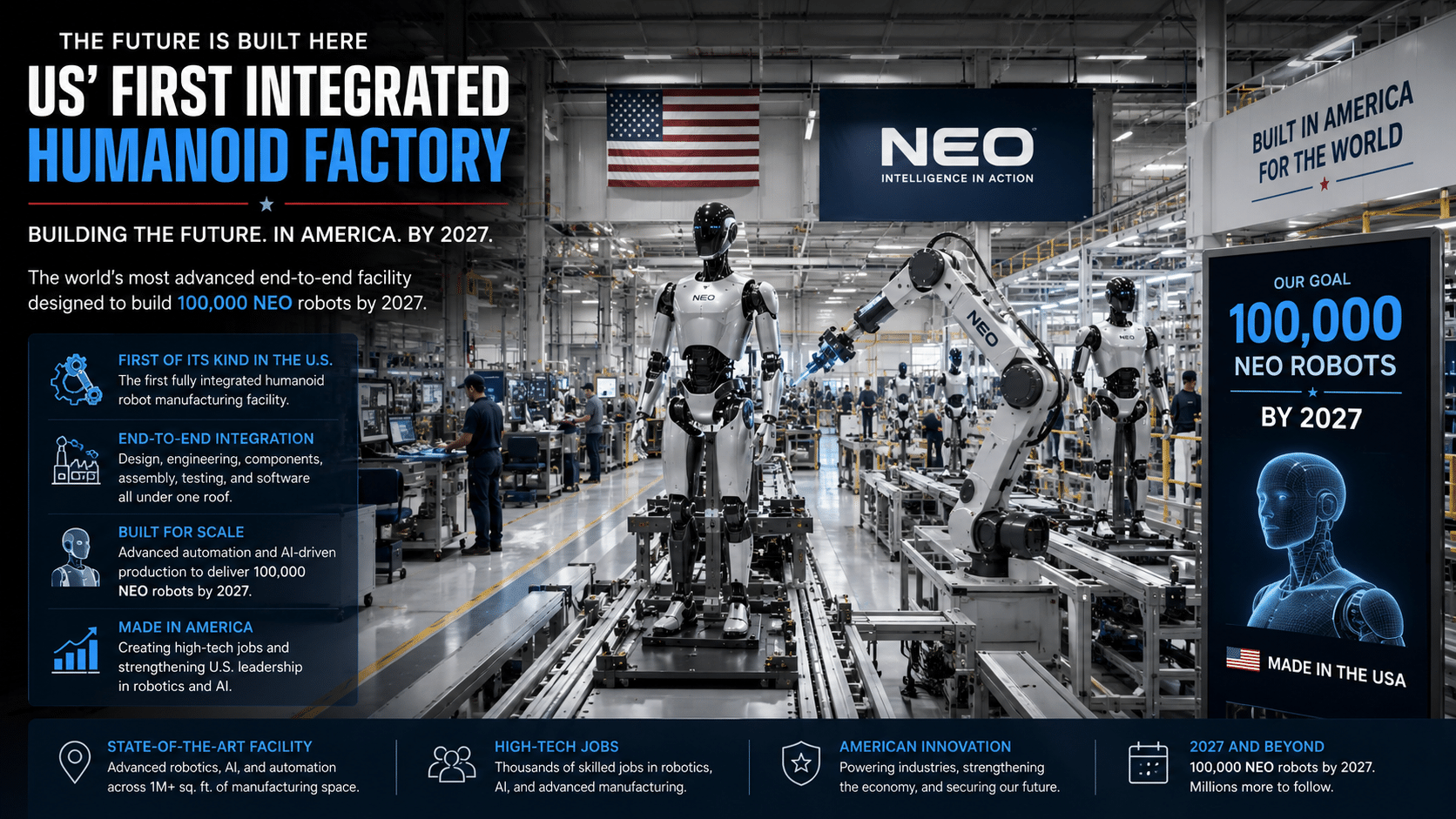 US’ first integrated humanoid factory set to build and roll out 100,000 NEO robots by 2027