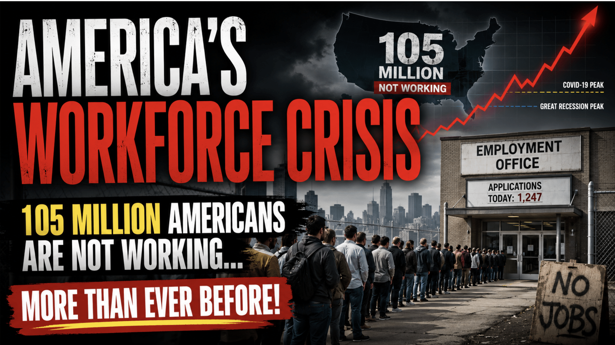 Shocking 105 million Americans are not working – more than during COVID or the Great Recession